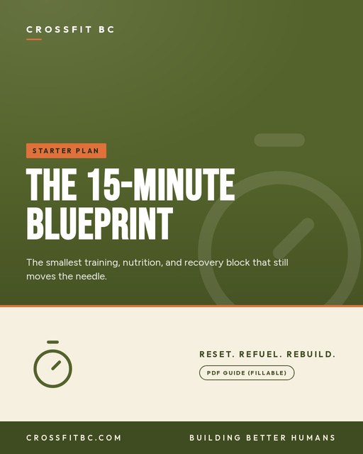 The 15-Minute Blueprint