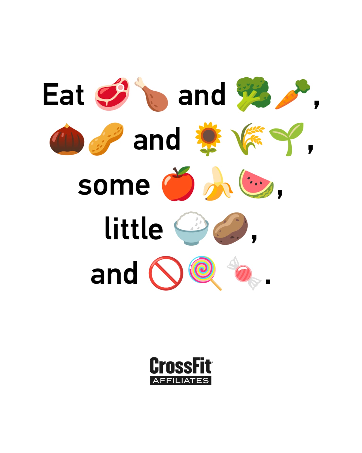 CrossFit Nutrition Emoji Guide