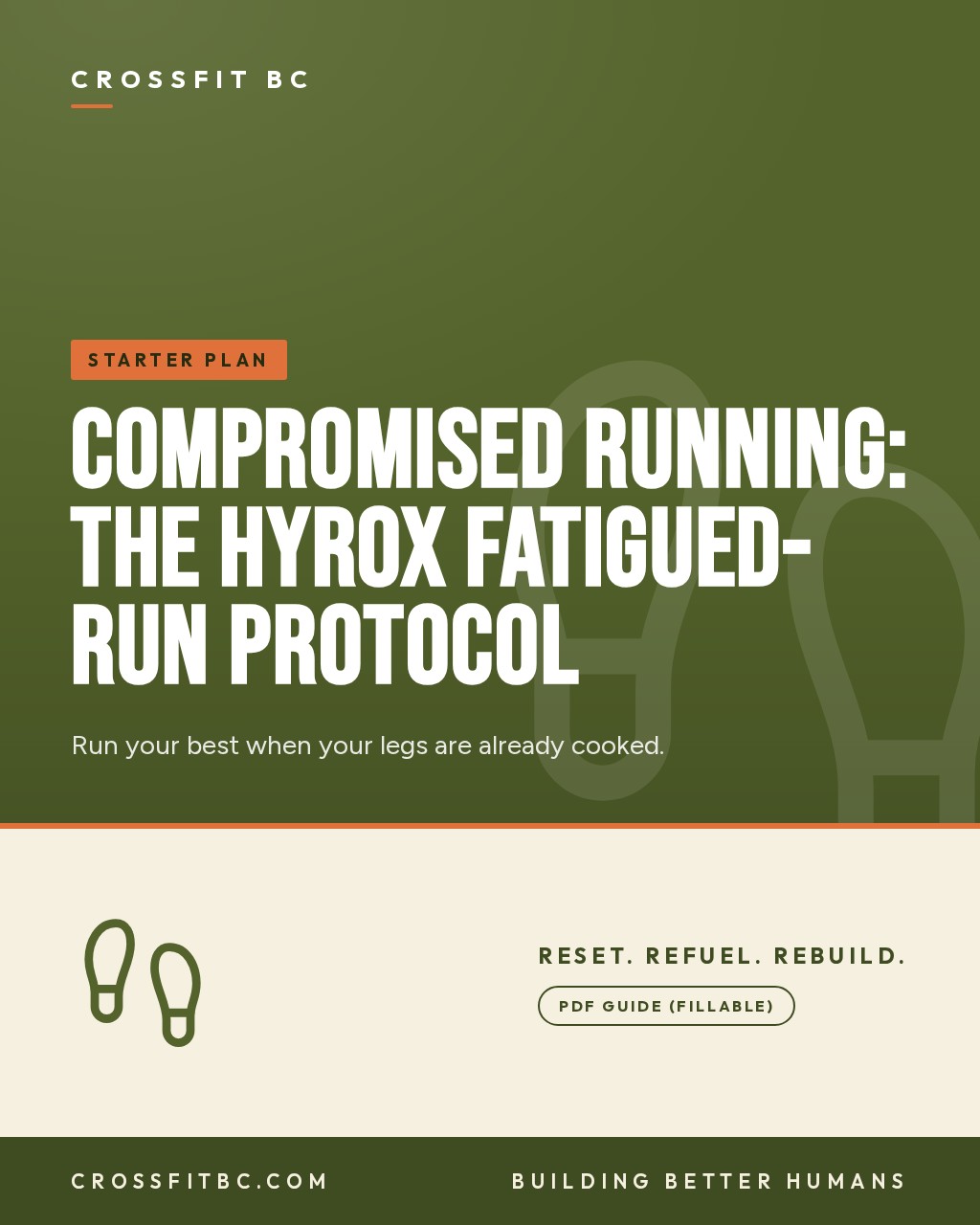 Compromised Running: The HYROX Fatigued-Run Protocol