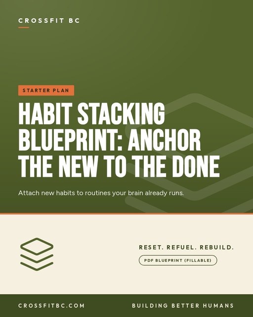 Habit Stacking Blueprint: Anchor the New to the Done