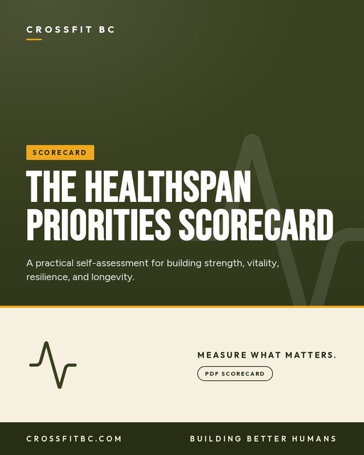 The Healthspan Priorities Scorecard