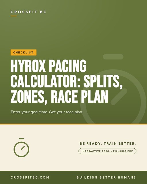 HYROX Pacing Calculator: Splits, Zones, Race Plan