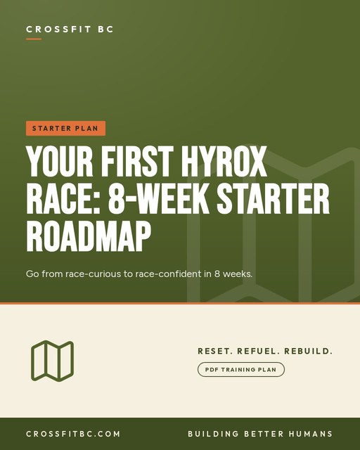 Cover of HYROX Roadmap