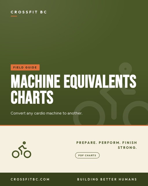 Machine Equivalents Charts