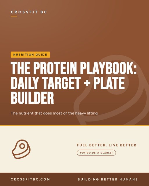 The Protein Playbook: Daily Target + Plate Builder