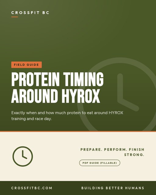 Protein Timing Around HYROX
