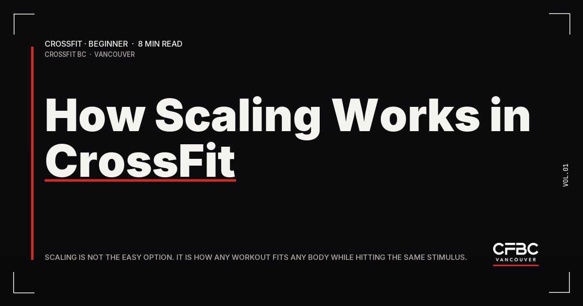 How Scaling Works in CrossFit: A Beginner's Guide