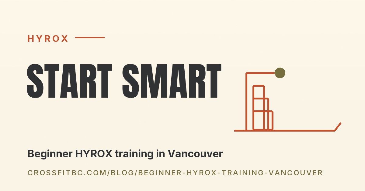 HYROX branded turf track inside CrossFit BC gym in Vancouver with training equipment visible