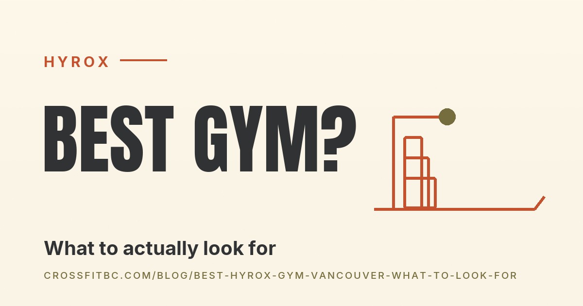 Coach explaining HYROX programming to two athletes near a sled and wall ball rack inside a Vancouver gym