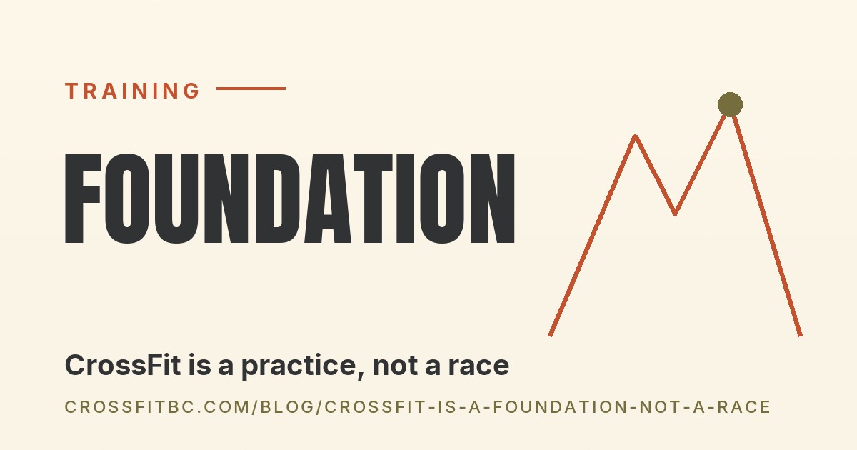 Crossfit Is A Foundation Not A Race