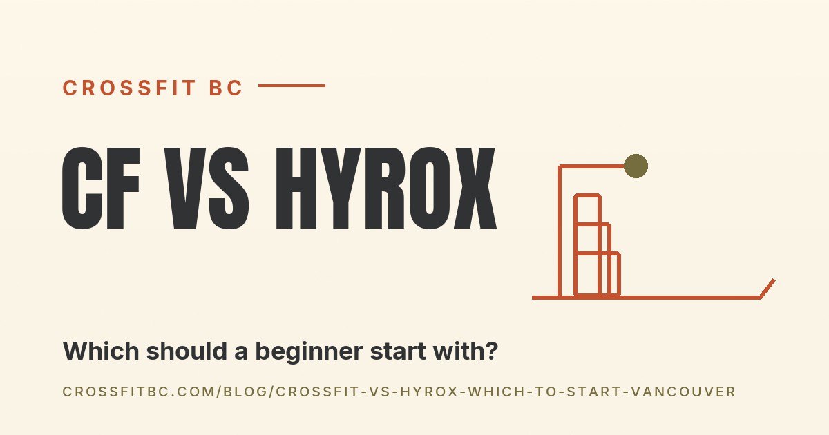 Crossfit Vs Hyrox Which To Start Vancouver