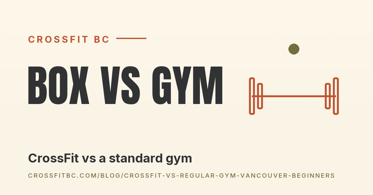 CrossFit vs a Standard Gym in Vancouver for Beginners