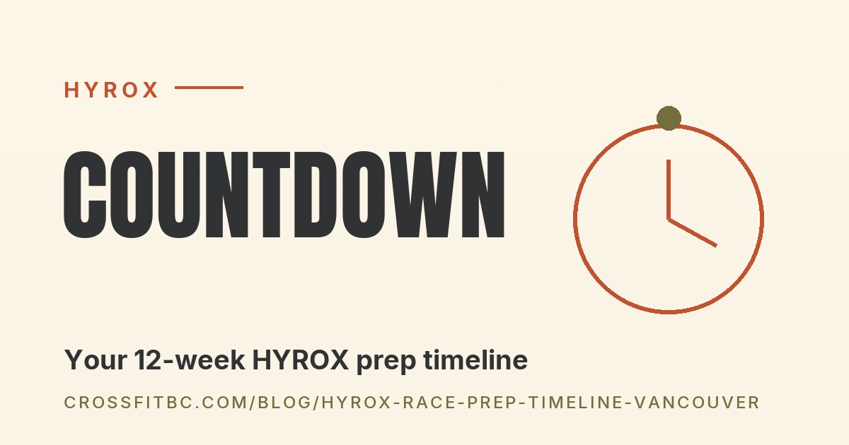 HYROX athletes training with sleds and rowers at CrossFit BC in Vancouver