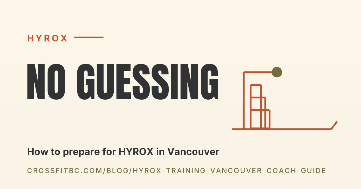 Vancouver HYROX athletes training on SkiErg, sled, and wall balls inside a CrossFit gym