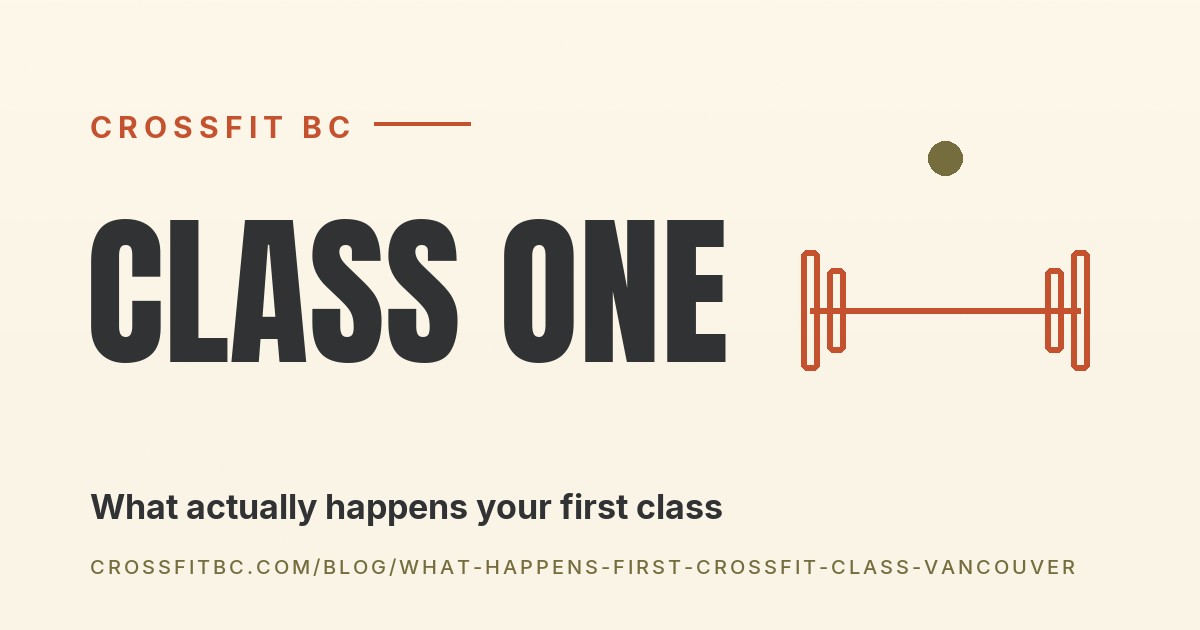 What Happens First Crossfit Class Vancouver