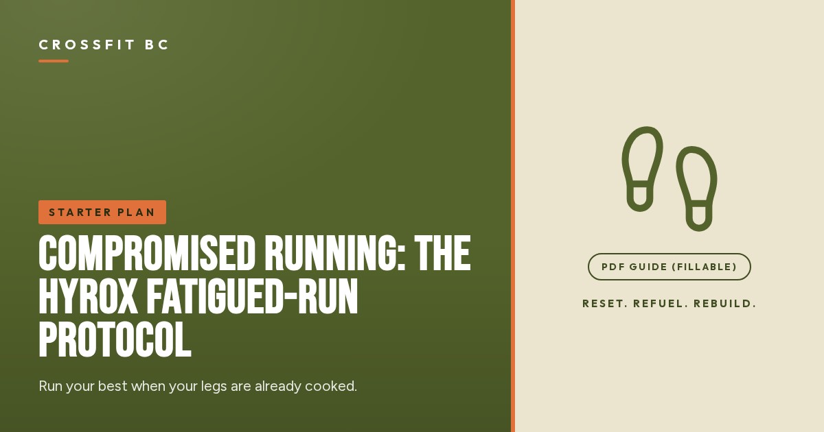 Compromised running training protocol