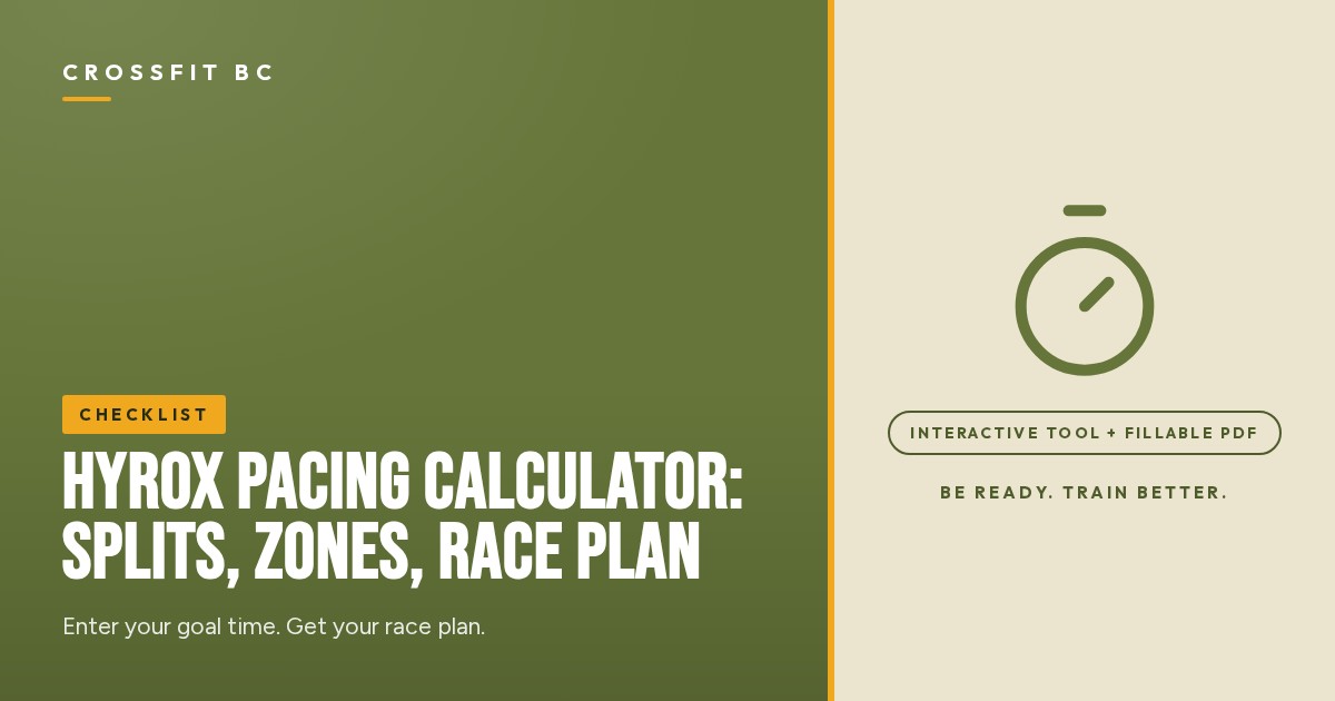 HYROX pacing calculator