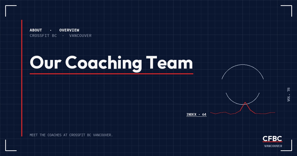 Meet Our Coaches: CrossFit BC Vancouver Coaching Team