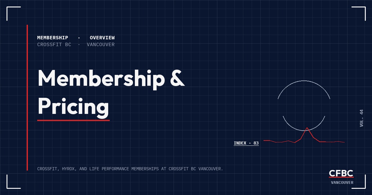 Membership Plans & Pricing