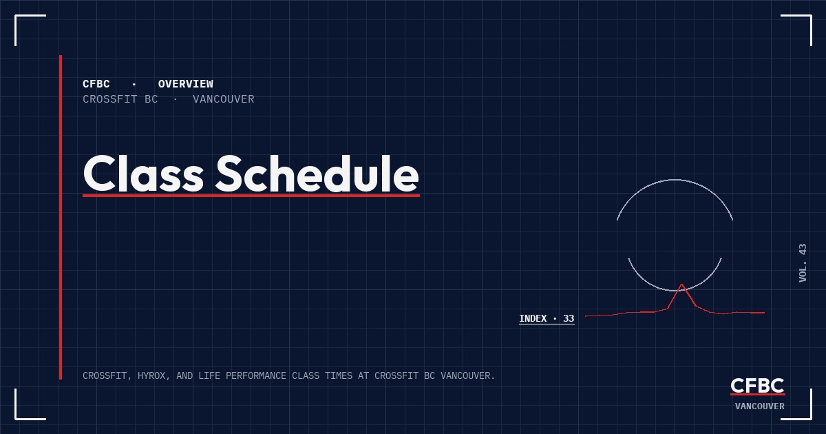 Class Schedule