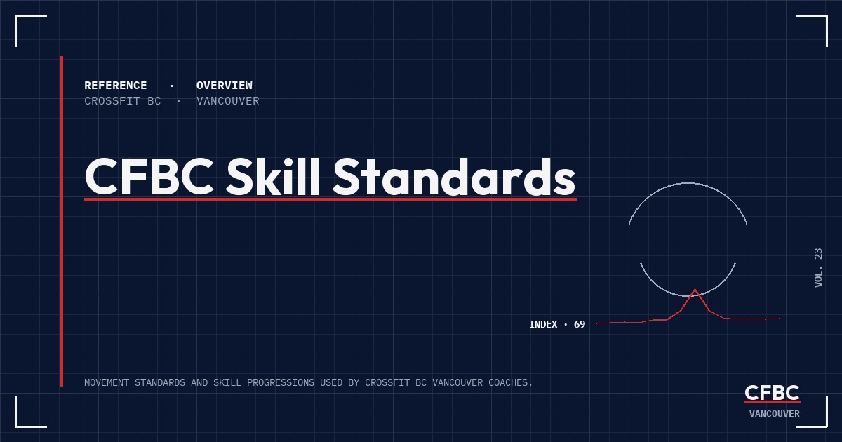 CFBC Skill Standards